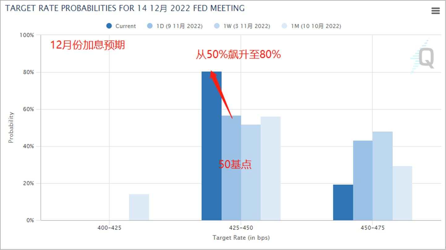 【ACY证券】一夜之间全球市场集体爆发，究竟发生了什么？