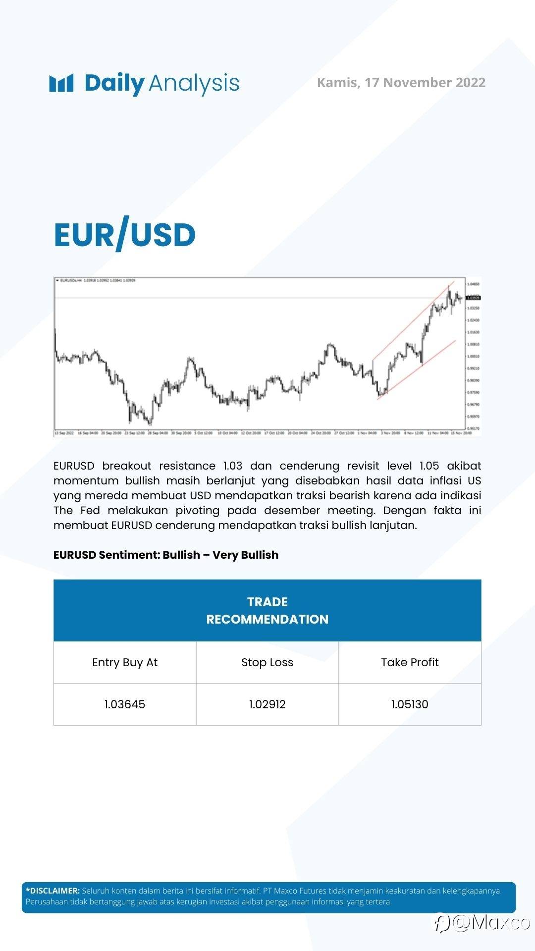 Daily Analysis (17/11)
