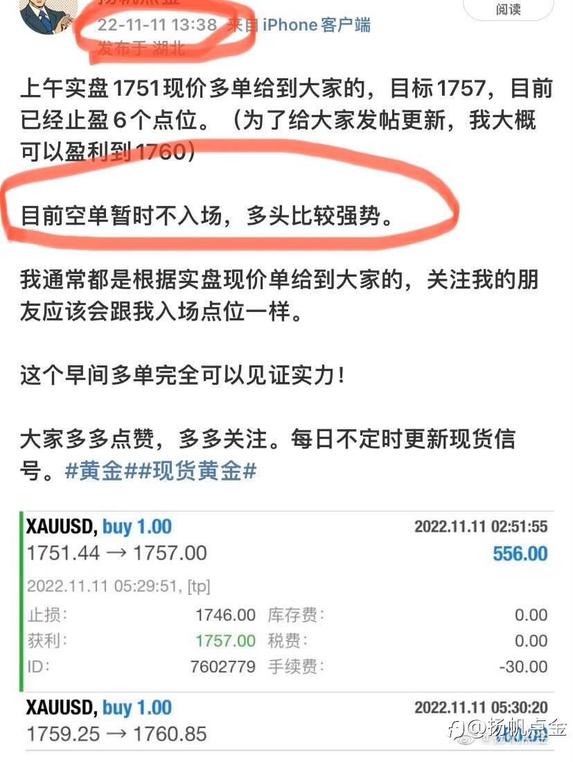 现货黄金盈利