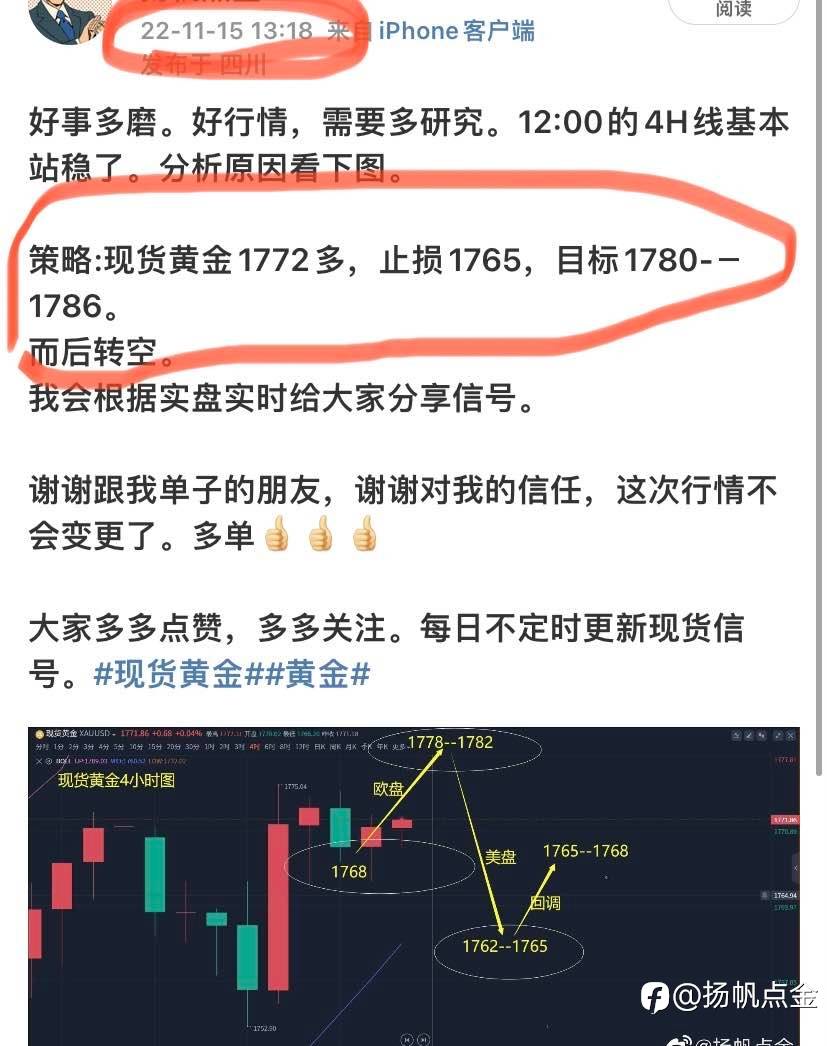 现货黄金交易单