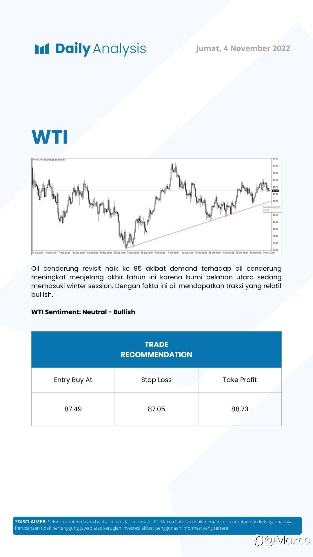 Daily Analysis (04/11)