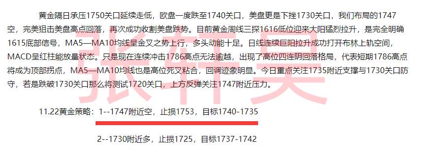 张轩昊：黄金震荡拉锯，是蓄势待发还是待时而动？多空博弈或加剧！