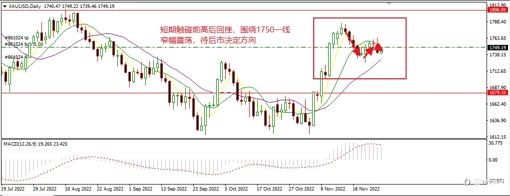 鹰派突然出招 平静水面泛起浪花