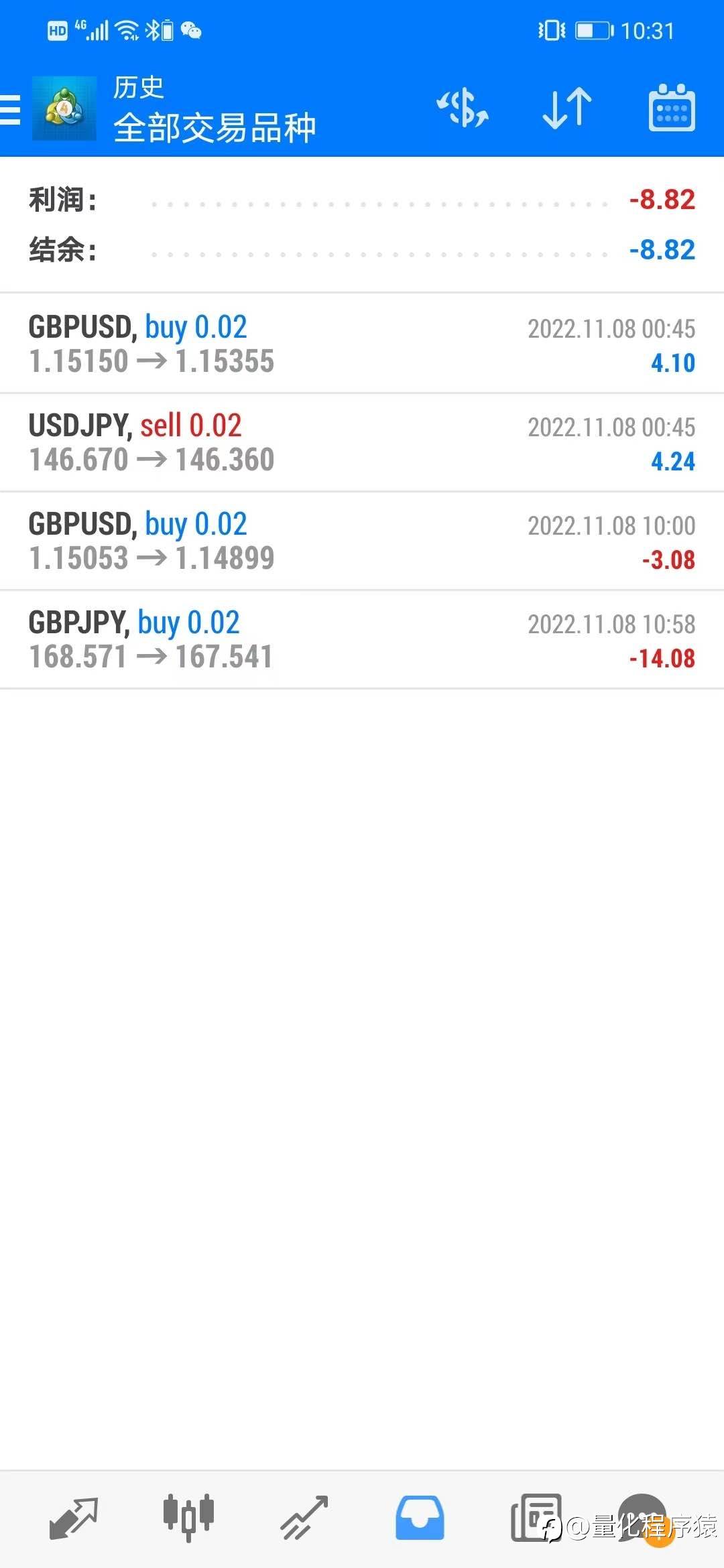 feed-image-0