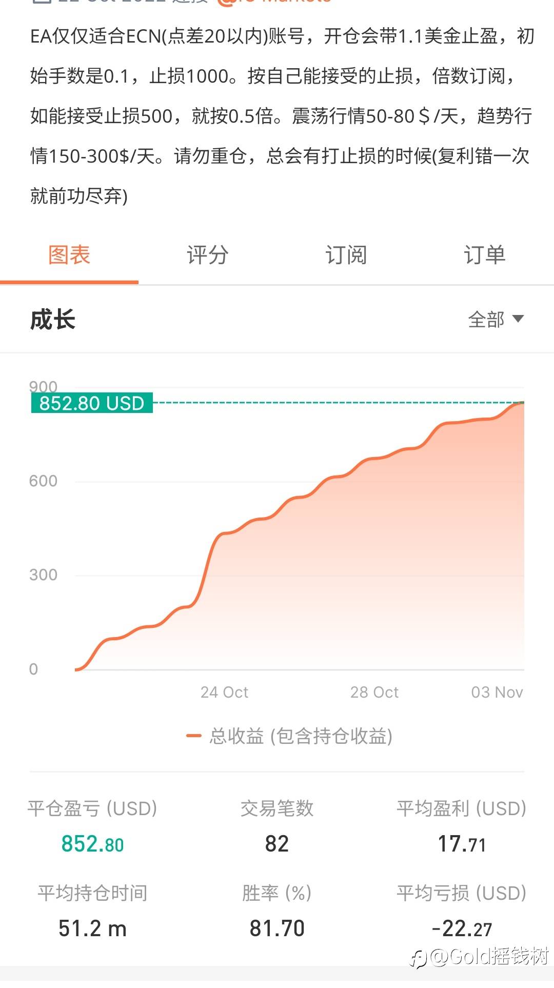 feed-image-1