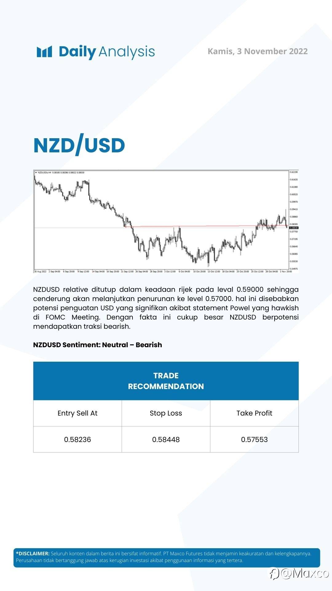 Daily Analysis (03/11)