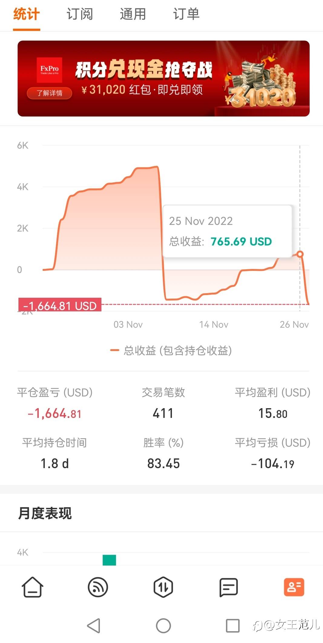 莫名其妙增加了亏损