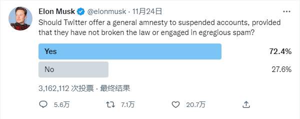 行业动态 | 马斯克搅弄风云，推特向苹果“宣战”