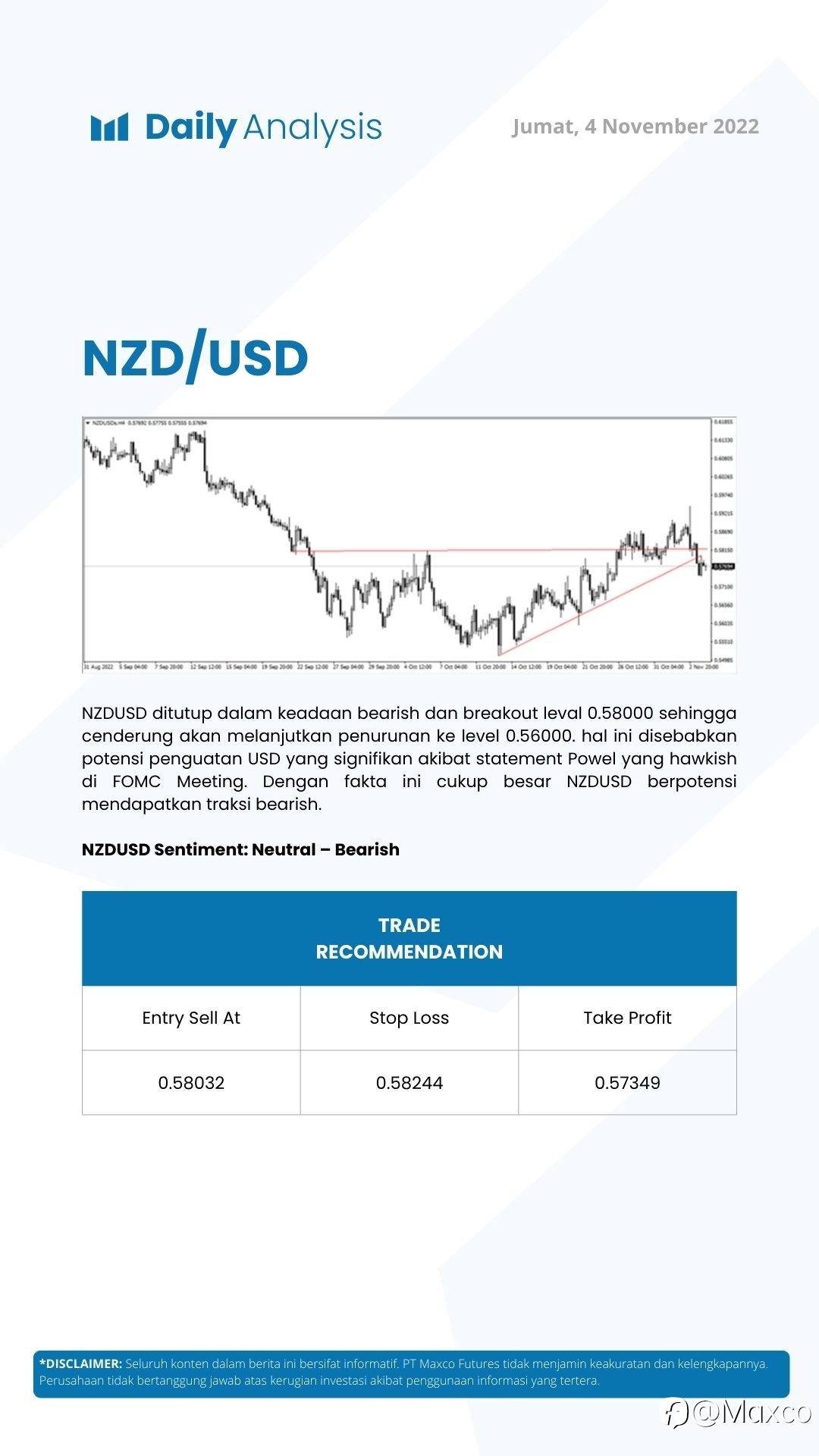 Daily Analysis (04/11)