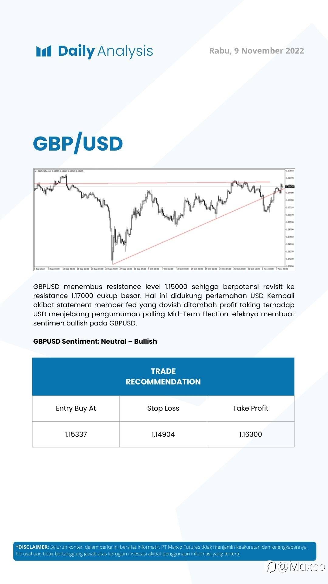 Daily Analysis (09/11)