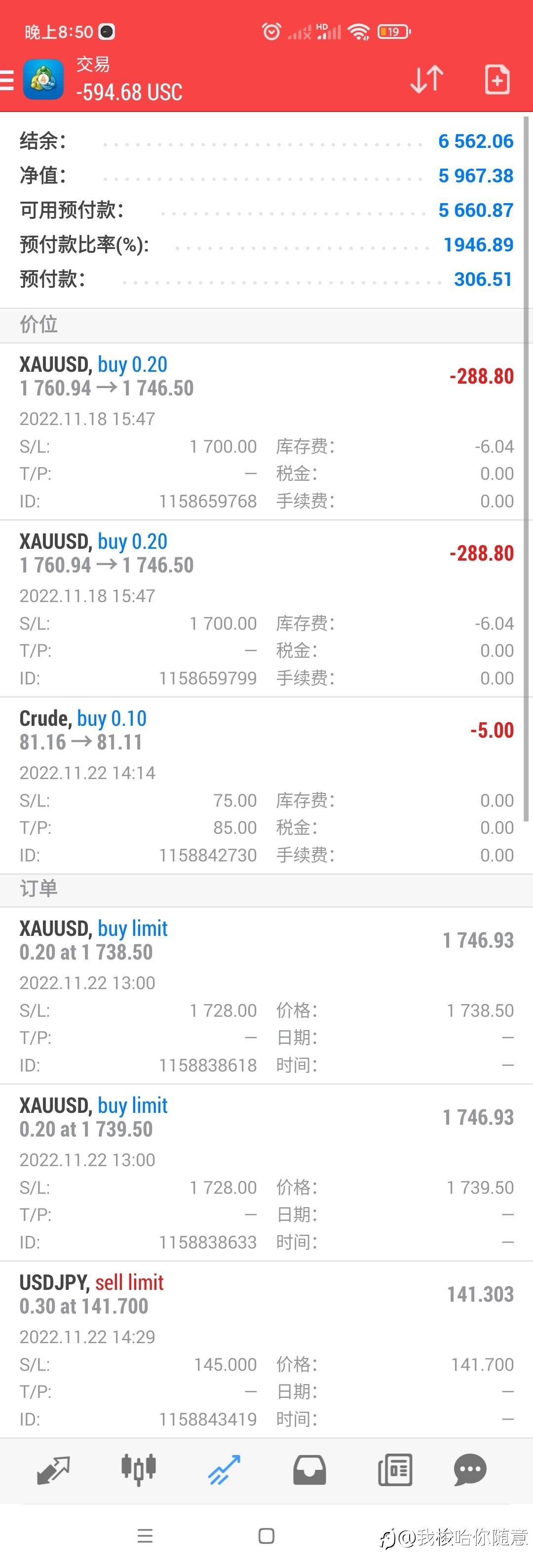看世间浮沉，品时间的辛酸