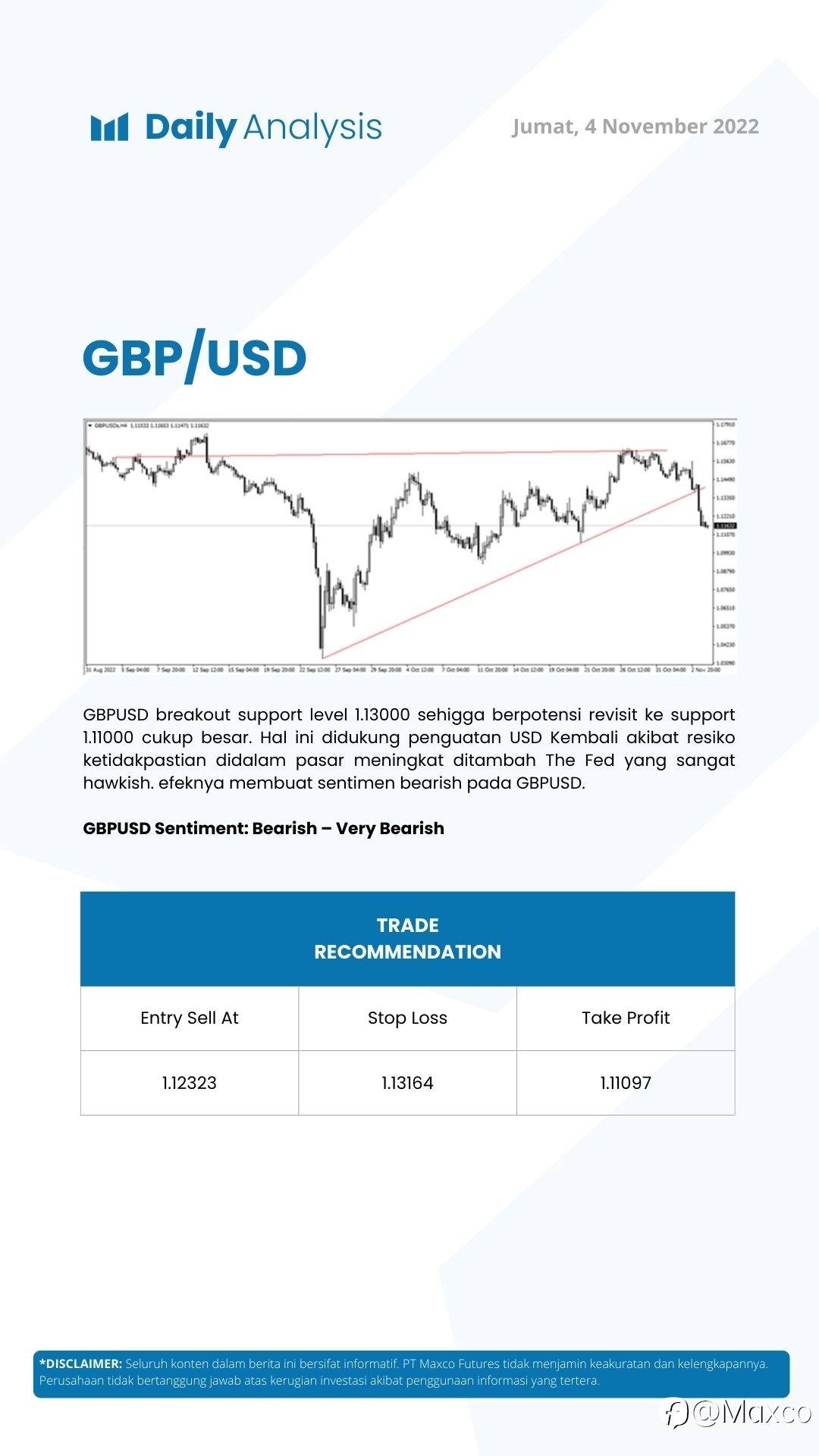 Daily Analysis (04/11)