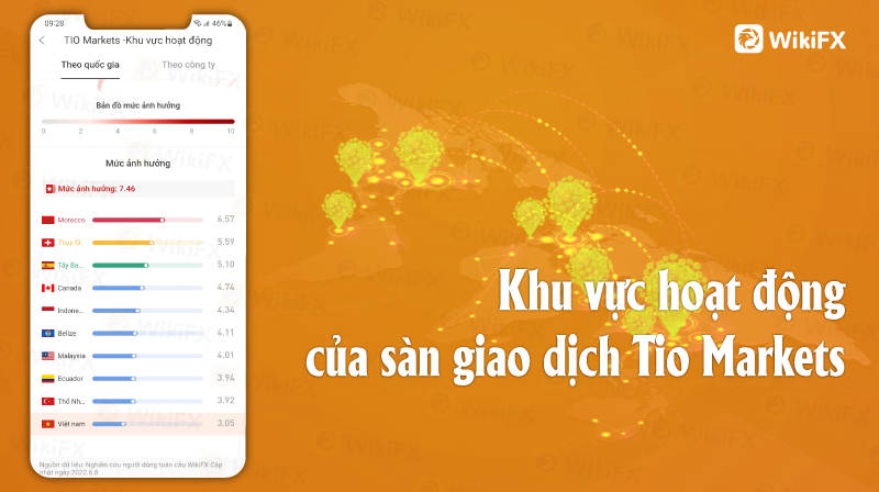 WIKIFX REVIEW - ĐÁNH GIÁ SÀN TIO MARKETS MỚI NHẤT