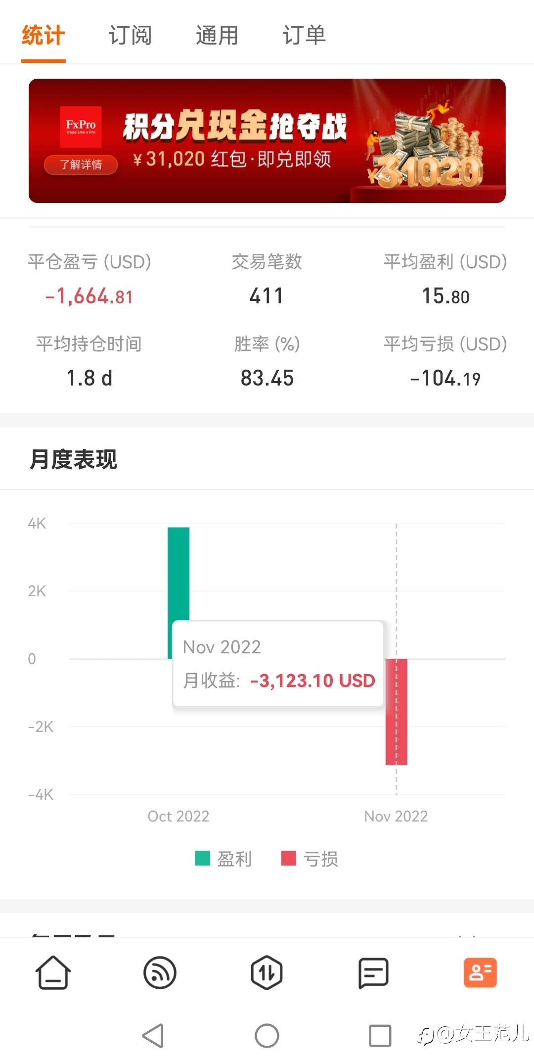 莫名其妙增加了亏损