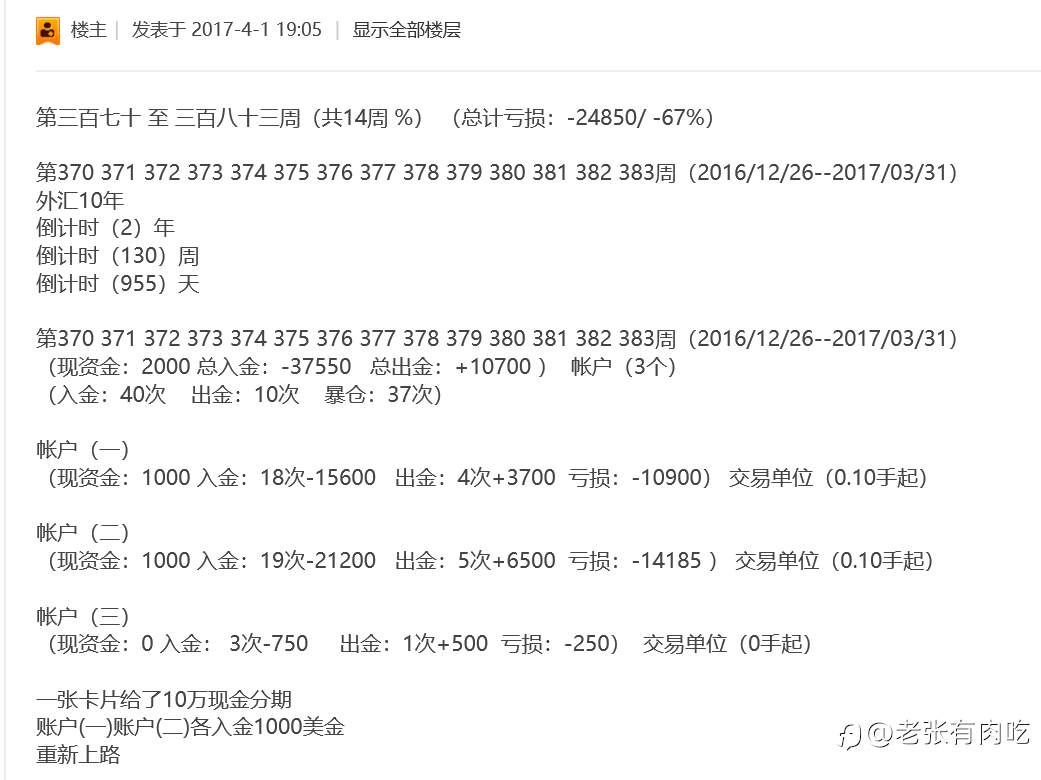 交易者众生相——紫蛇（3）完结