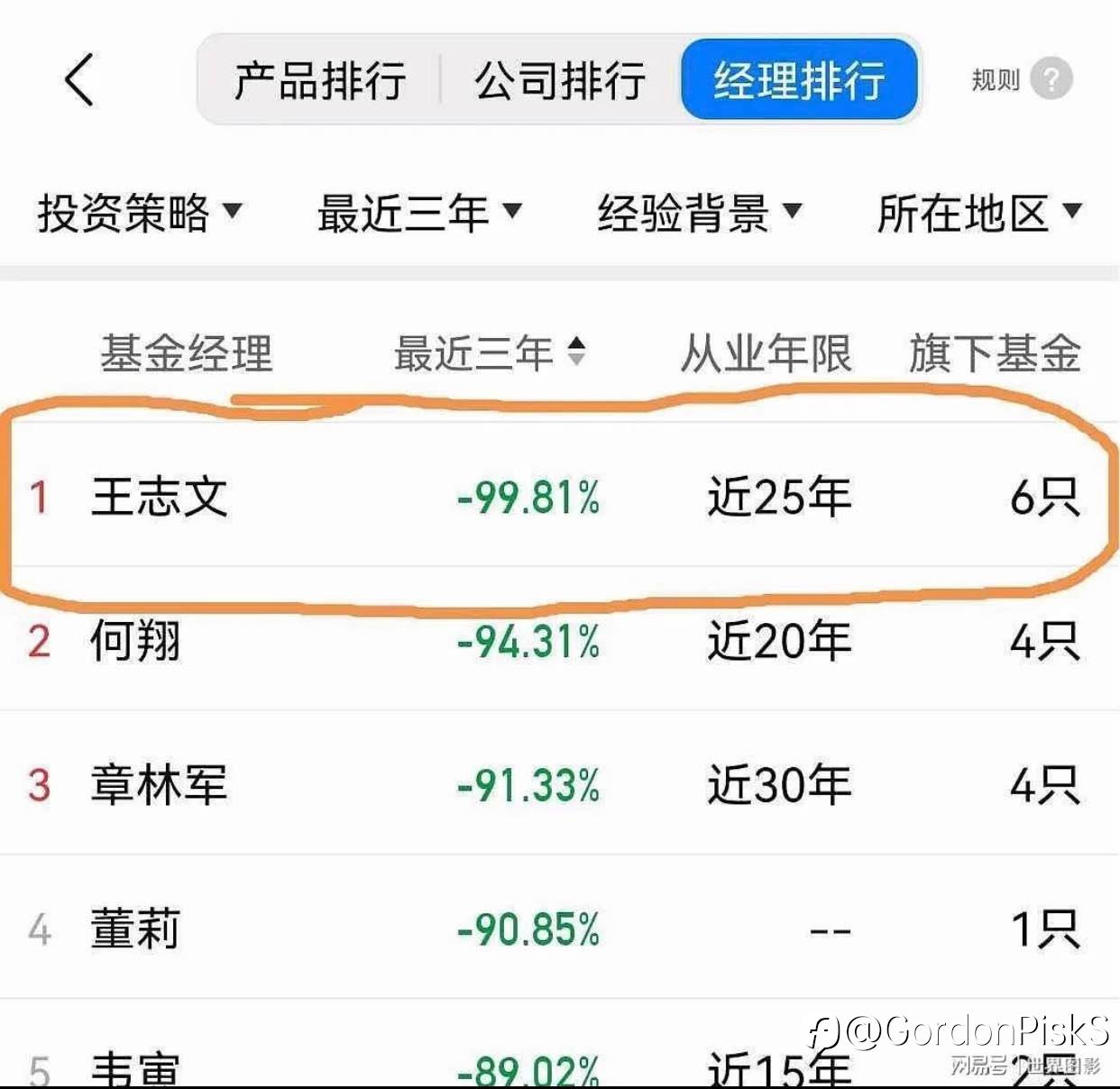 交易能力跟从业年限成正比吗？