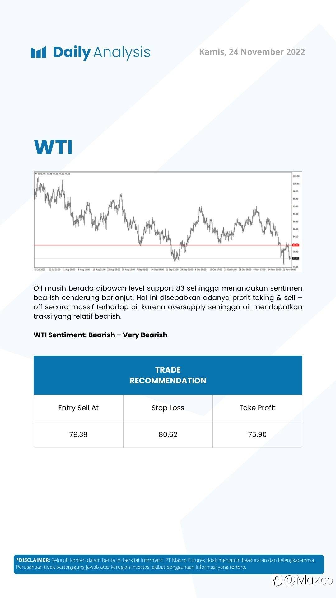 Daily Analysis (24/11)