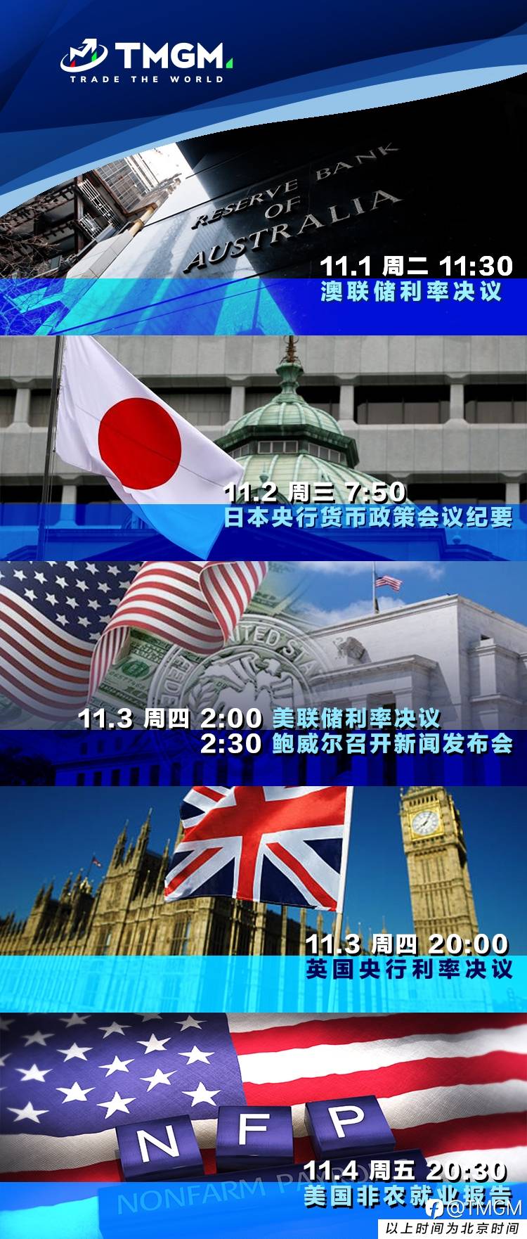 关注十一月财经事件！TMGM助您把握交易焦点！