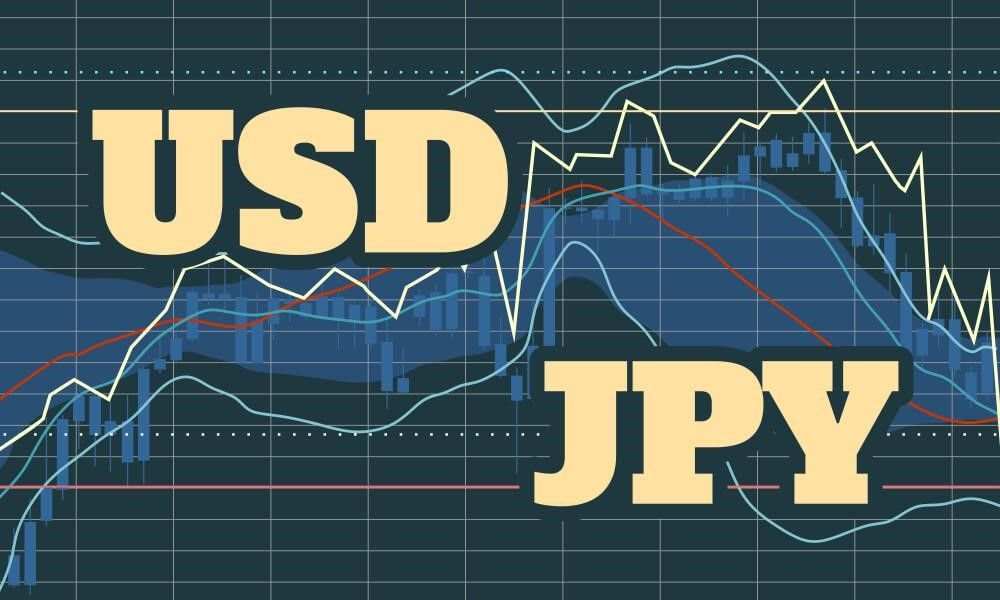 USD/JPY Trượt Dốc Do Lợi Suất Trái Phiếu Chính Phủ Mỹ Giảm