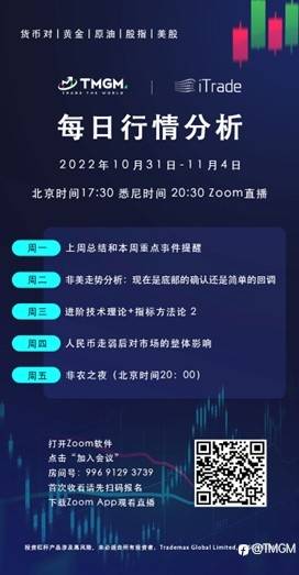 TMGM每日市场(11月01日)