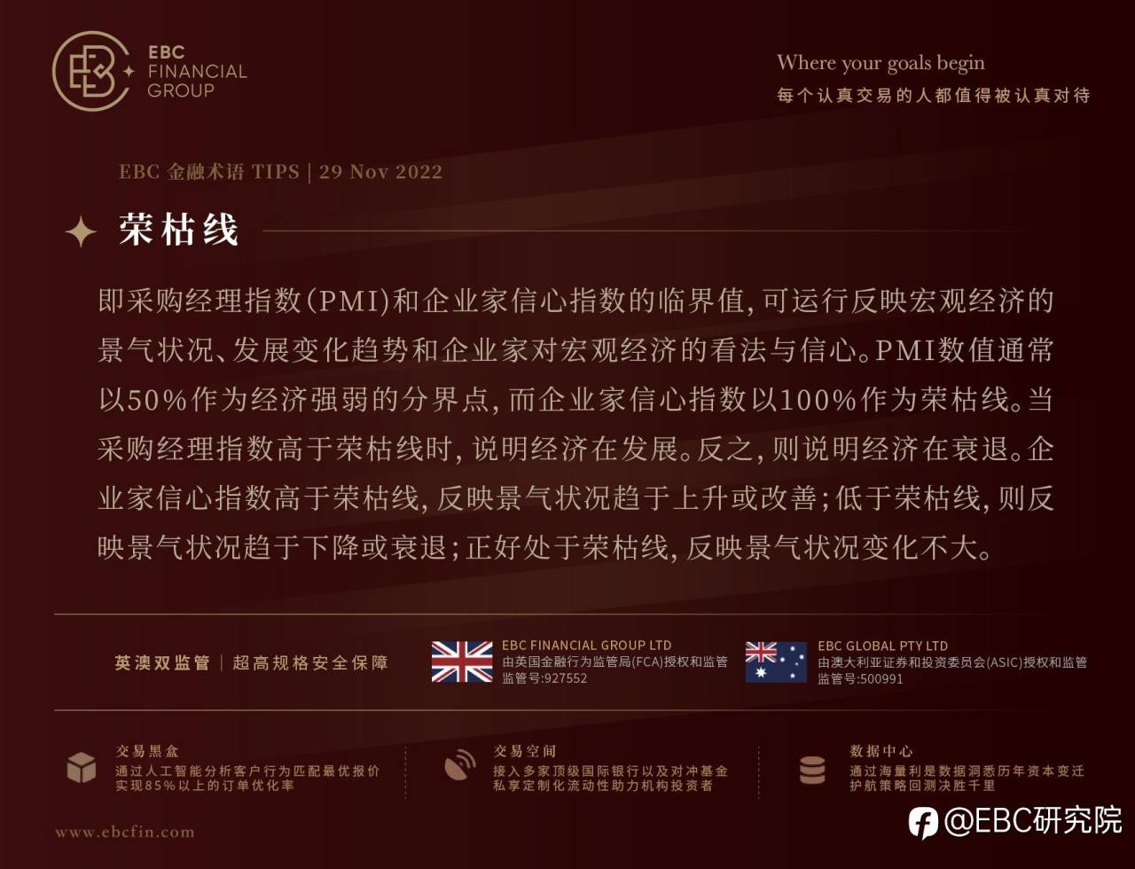 EBC环球焦点|美联储一夜“鹰歌起舞”，美元探底回升