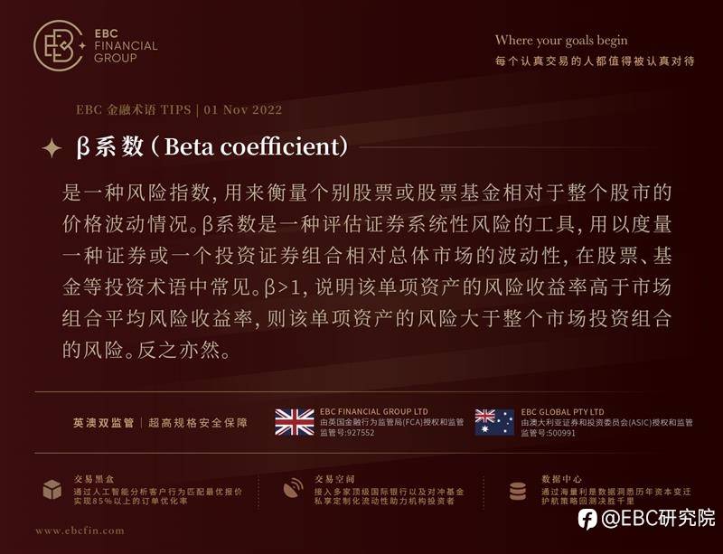 EBC环球焦点 | OPEC+计划提上日程，聚焦美联储会议