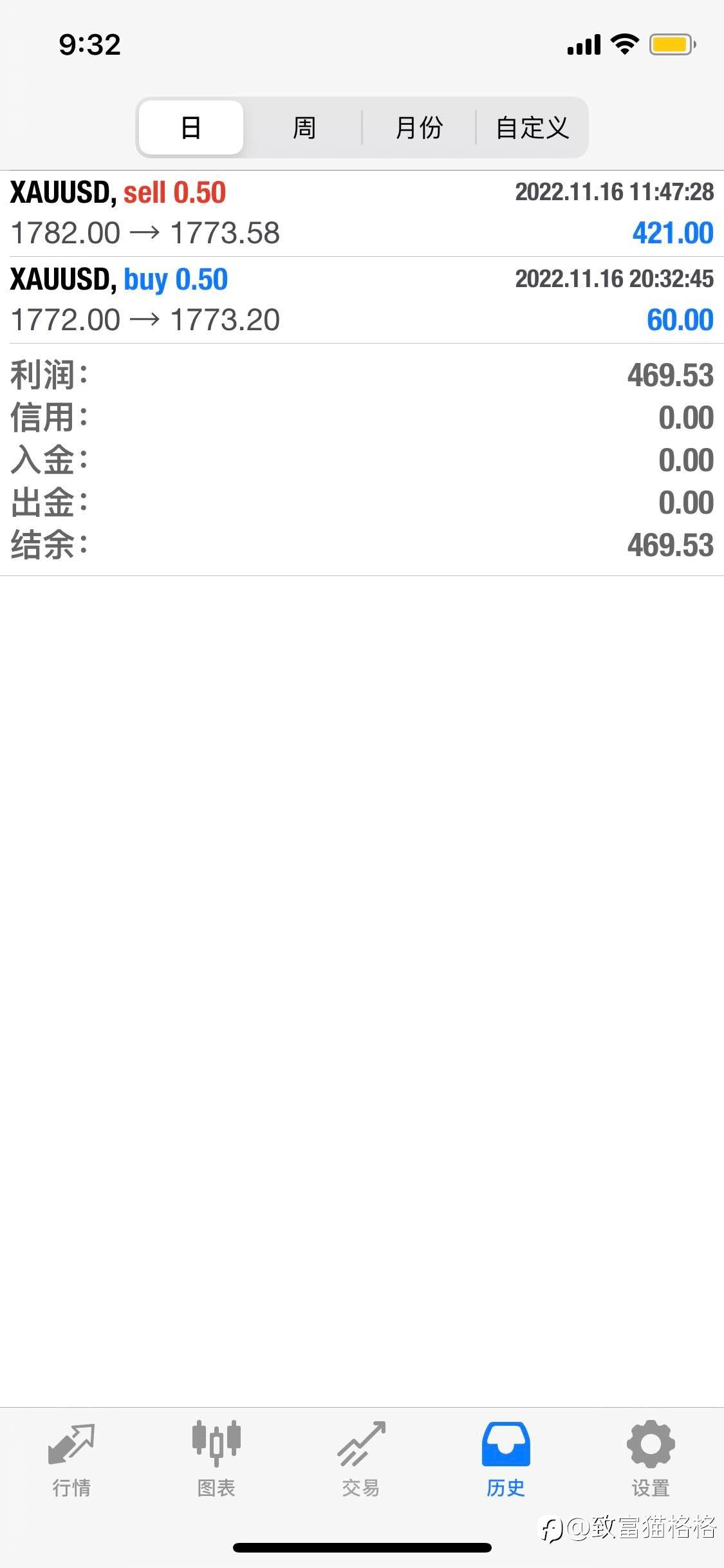 feed-image-0
