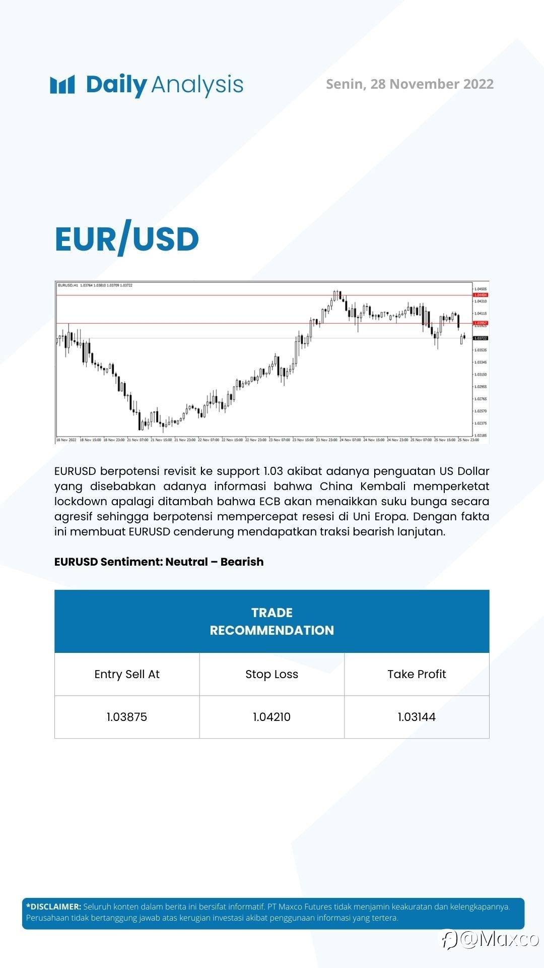 Daily Analysis (28/11)
