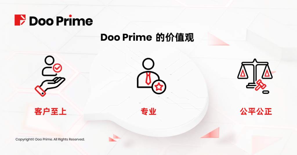 资金安全 | 先进科技配合人工温度，Doo Prime 贴心为您提供多渠道客服