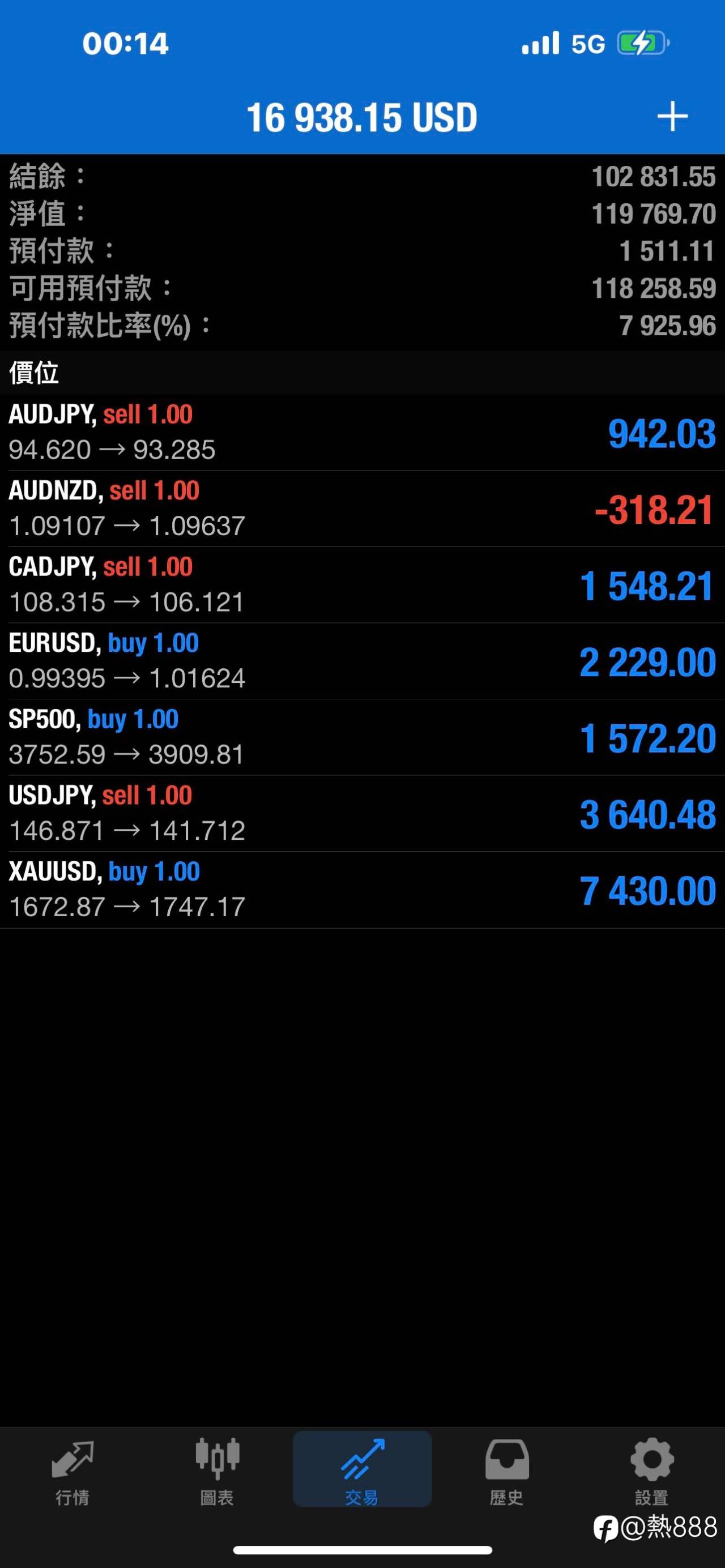 feed-image-0