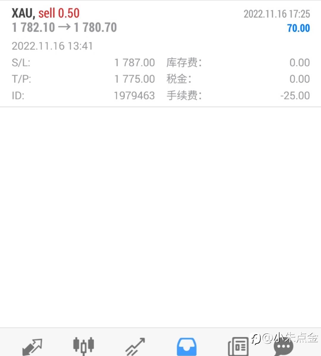 数据出来了:利空