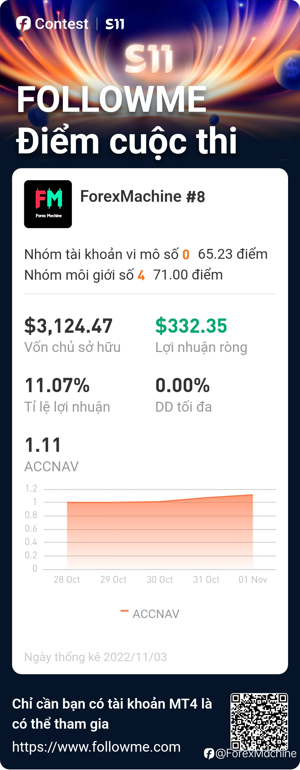 feed image