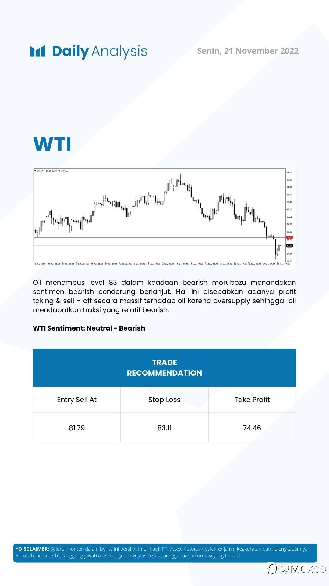 Daily Analysis (21/11)