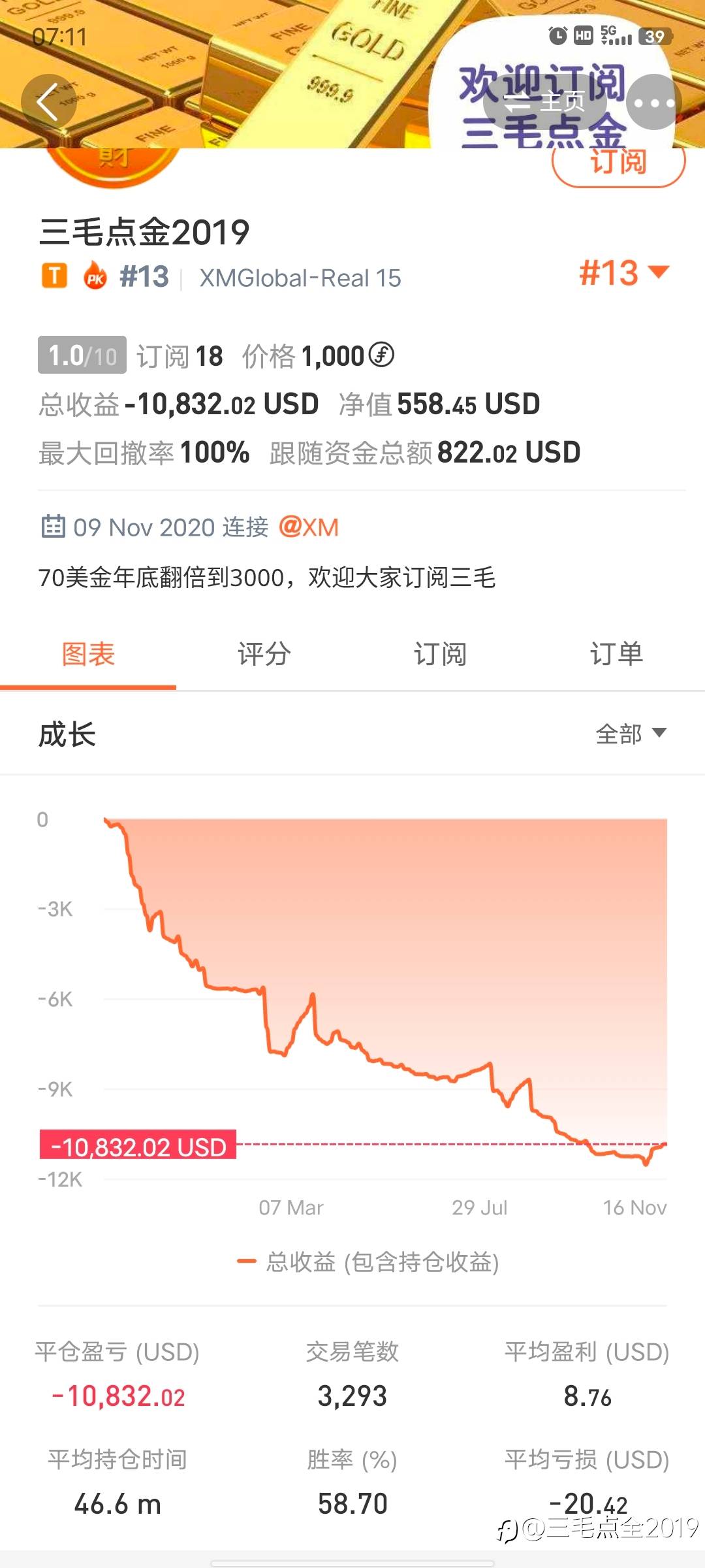 三围很重要