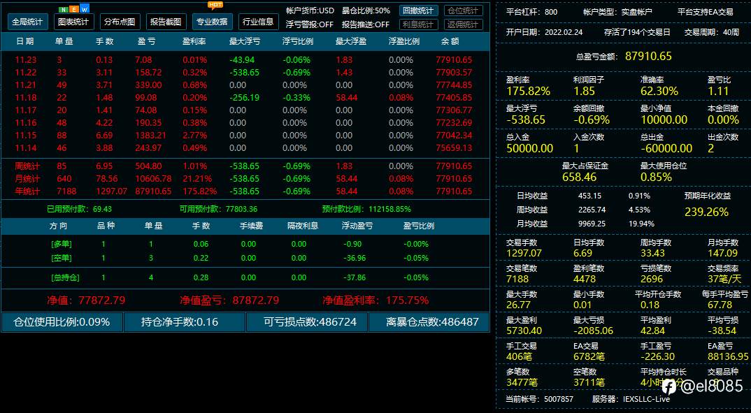 20221122记录一下