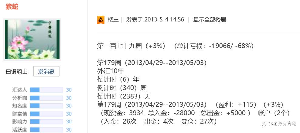 交易者众生相——紫蛇（3）完结