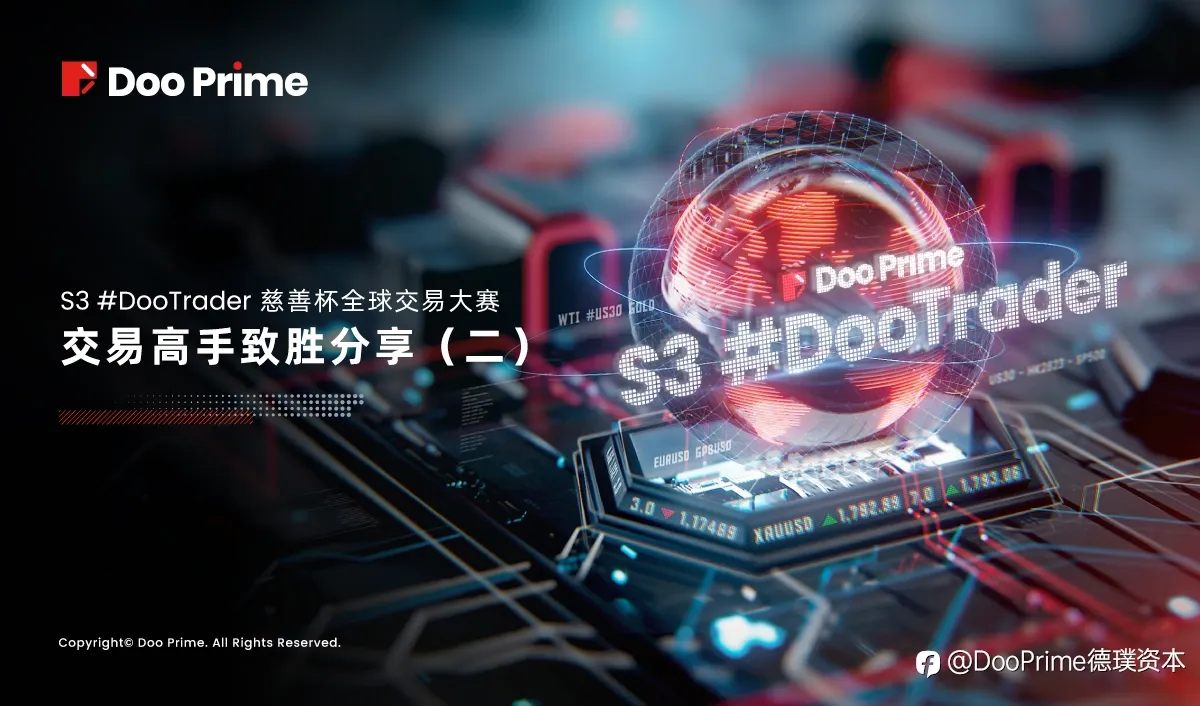 精彩活动 | S3#DooTrader 第一轮经典组亚军：1,000美元参赛，三周后盈利出金18,000美元！