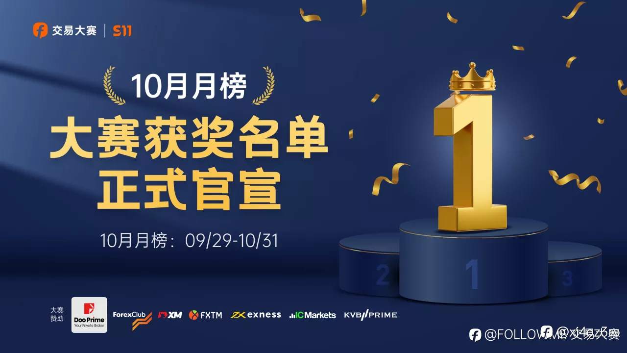 S11赛季赞助交易商10月月榜28位获奖者诞生