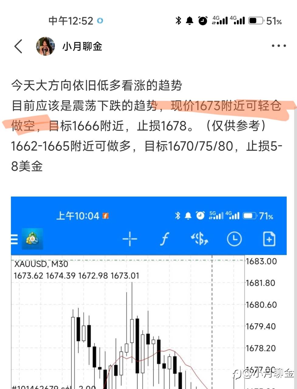 行情走势