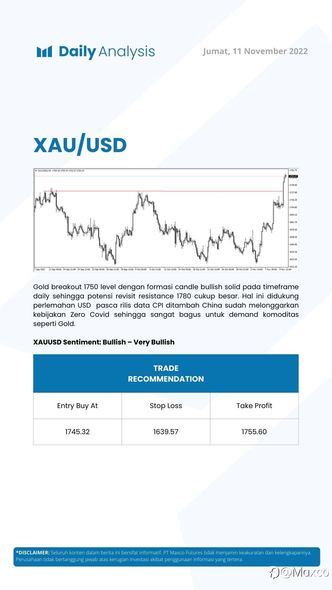 Daily Analysis (11/11)