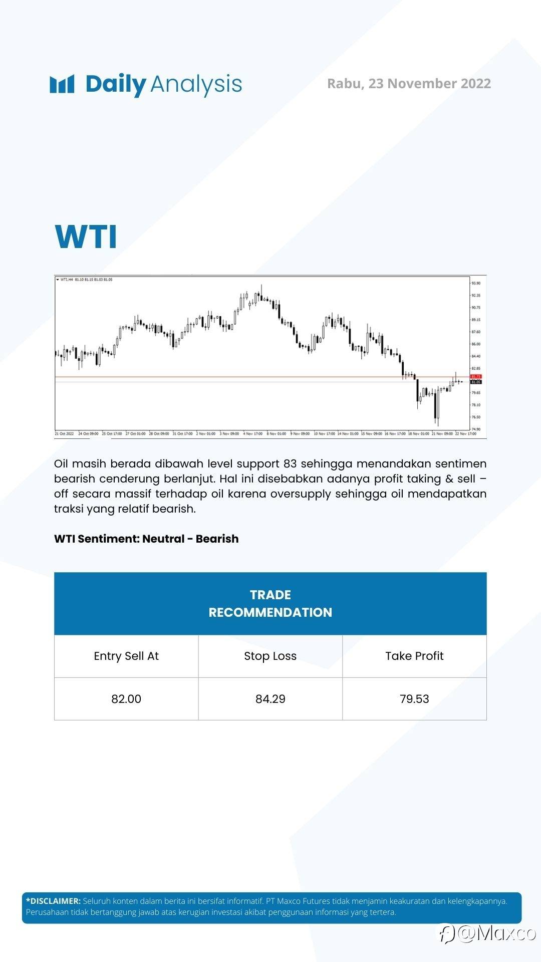 Daily Analysis (23/11)