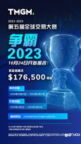 $500,000花落谁家？TMGM优秀交易员推荐赛激情落幕！