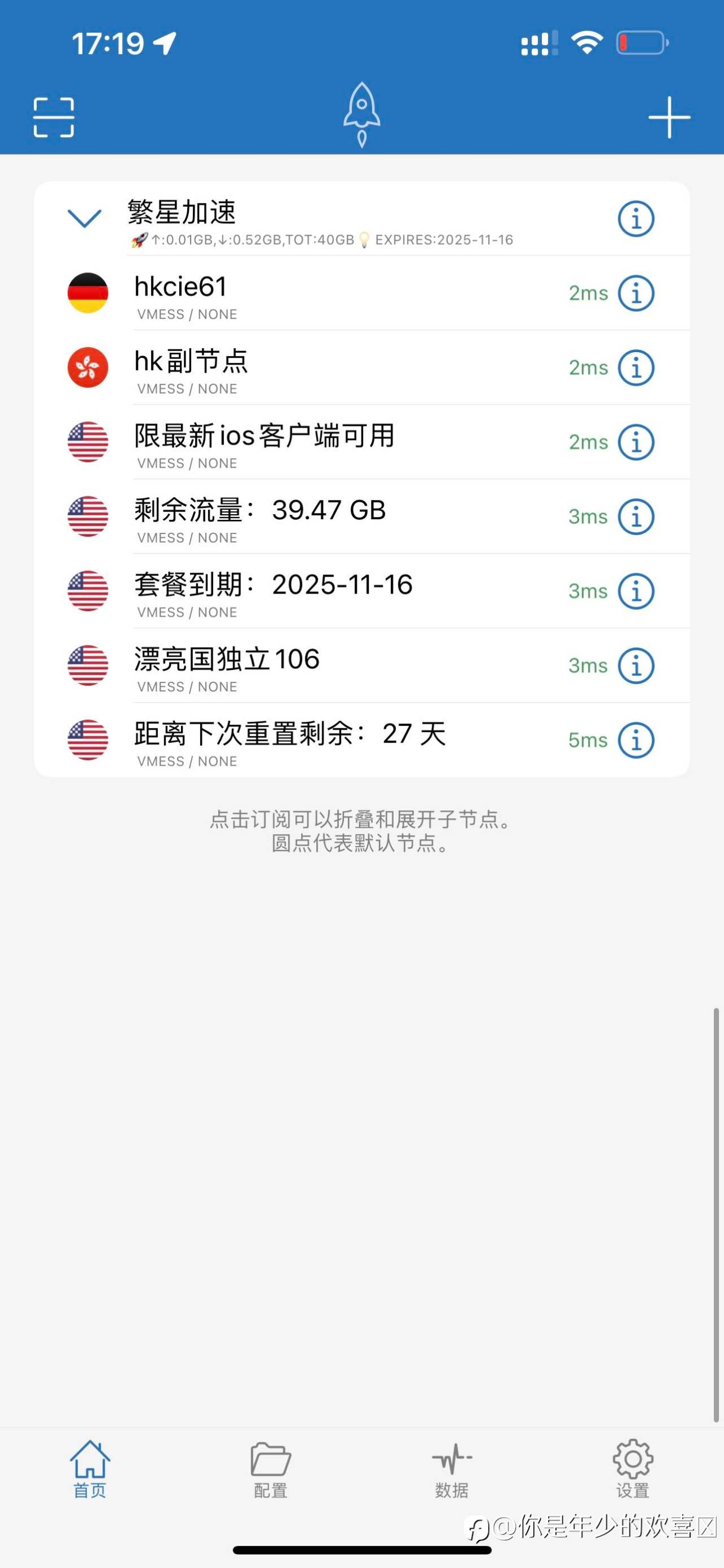 feed image