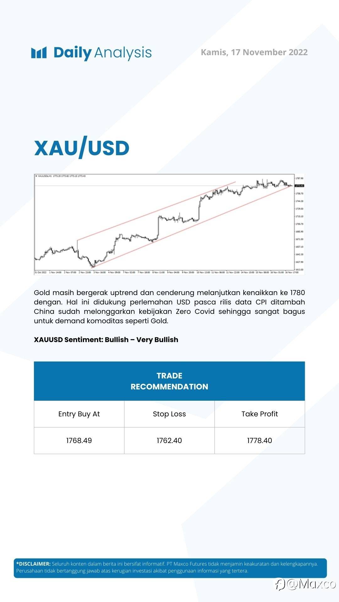 Daily Analysis (17/11)