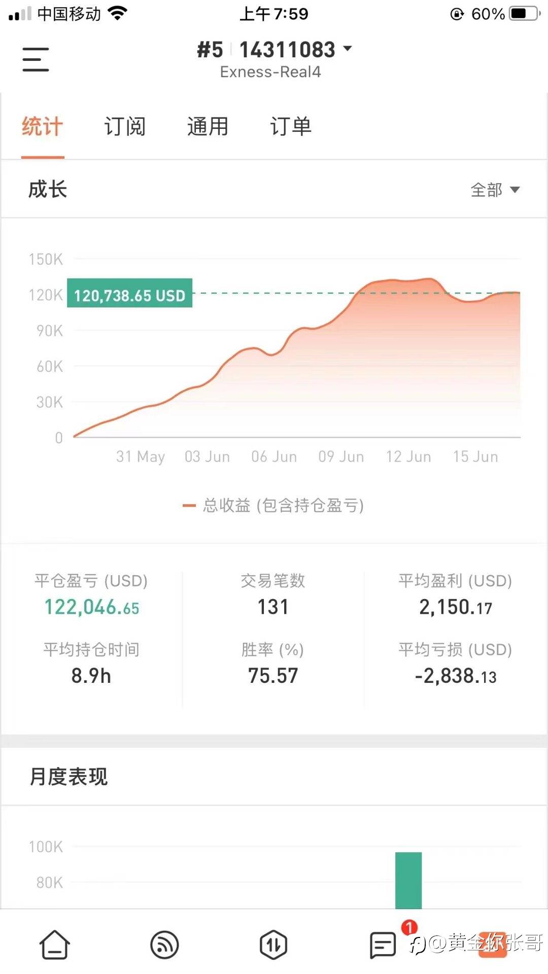 19年的夏天