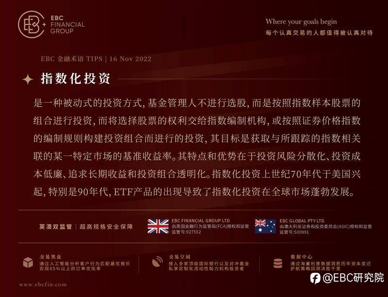 EBC环球焦点| 欧元兑美元大幅上涨，俄乌战争担忧升级