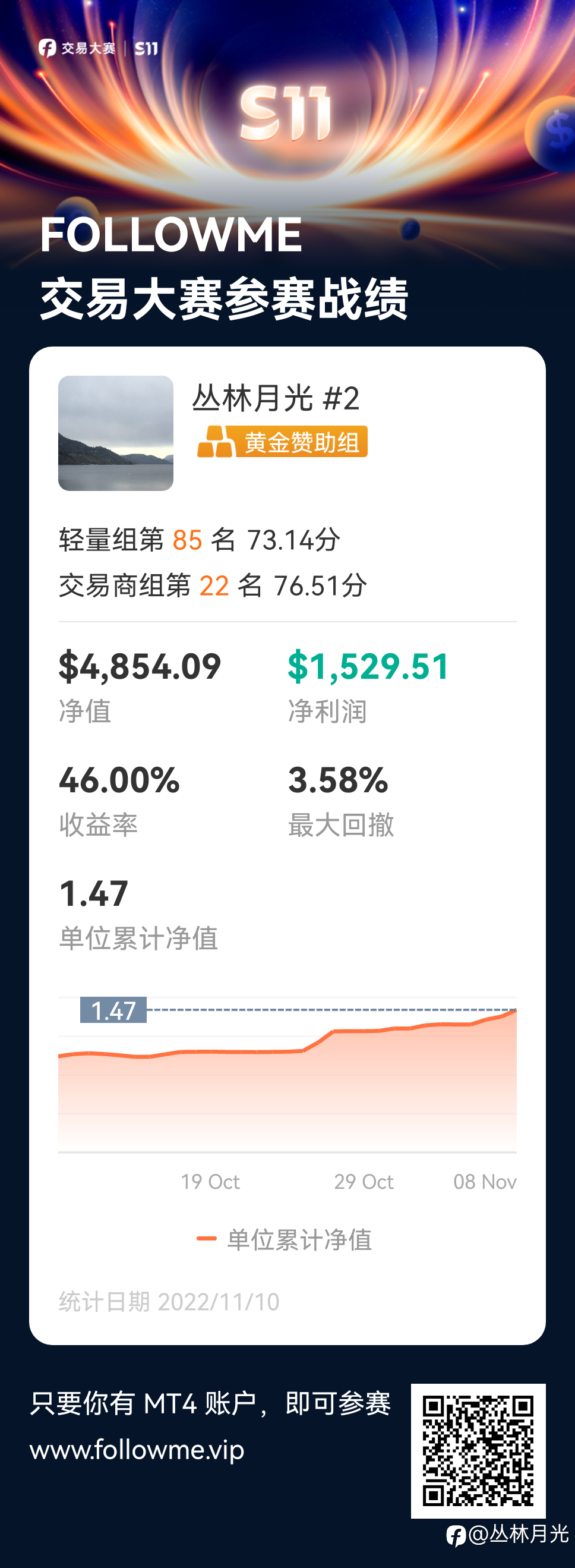 feed image