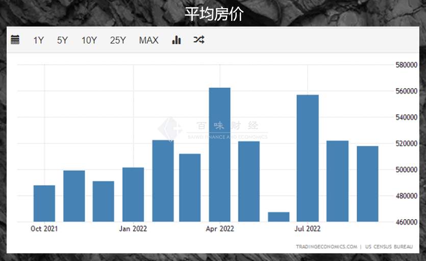 CPI能否让市场逻辑闭环？黄金要迎来新高？