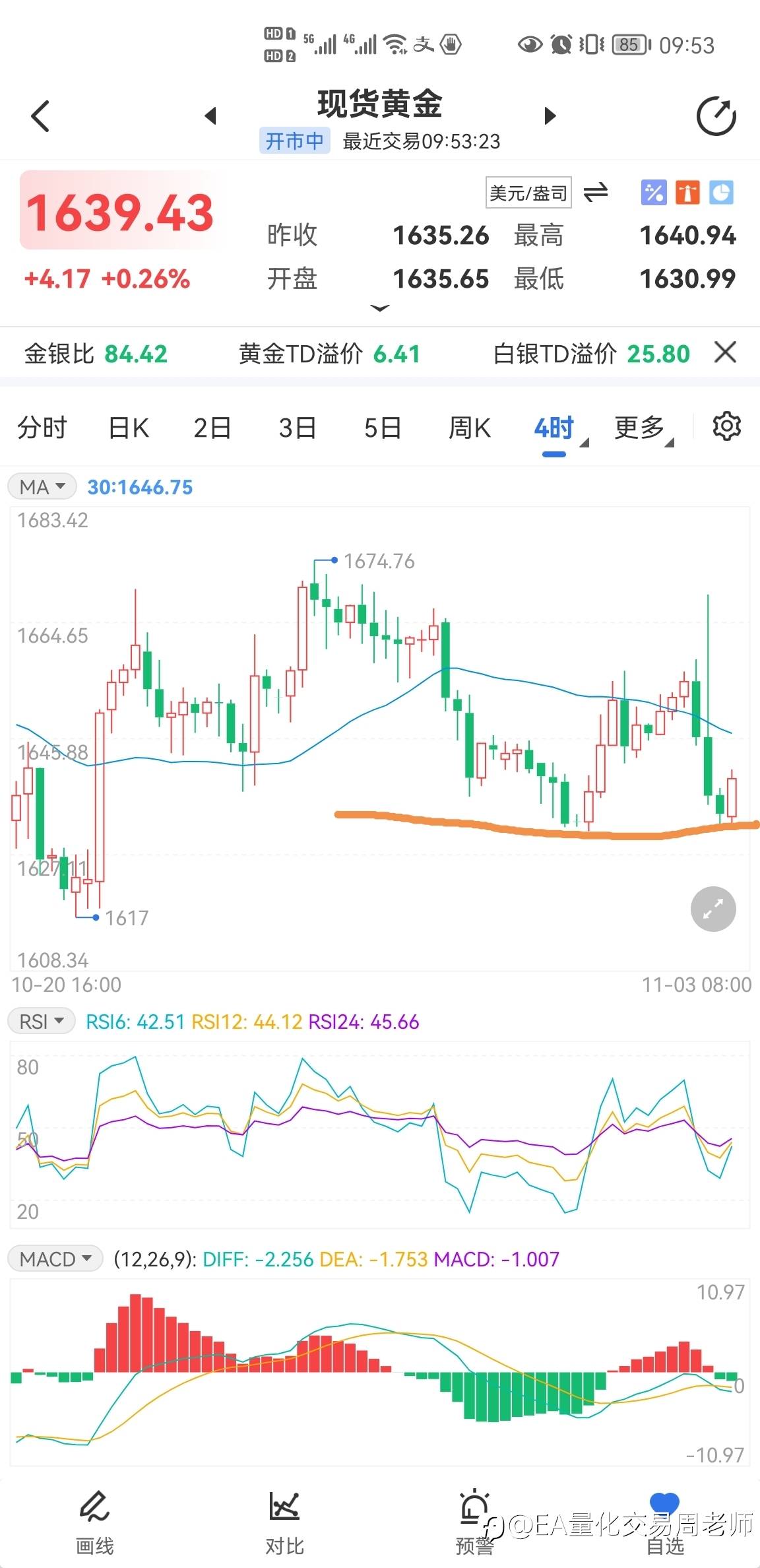 加息行情VIP指导稳健收米
