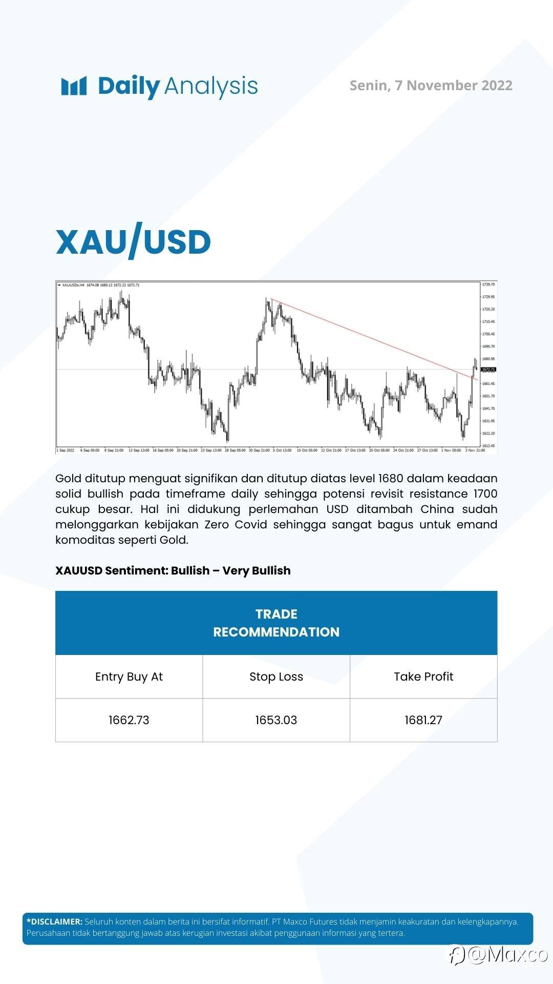 Daily Analysis (07/11)